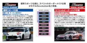 2モデル解説